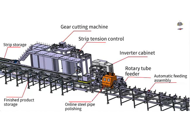 online steel pipe polishing